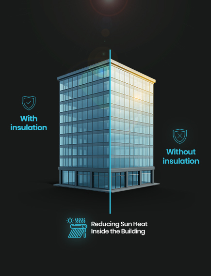 تقليل-حرارة-الشمس-داخل-المبنى