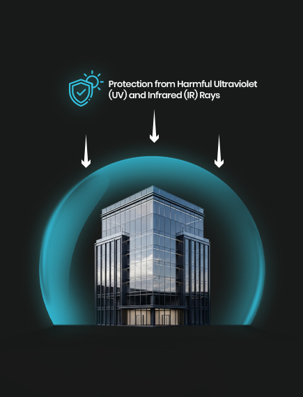 حماية-من-الأشعة-الضارة-فوق-البنفسجية-وتحت-الحمراء