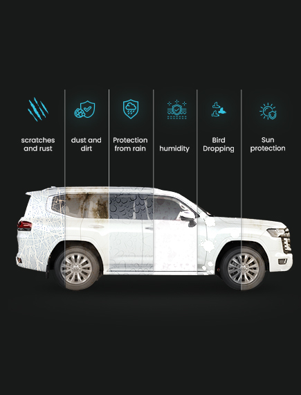 مقاومة العوامل البيئية الضارة